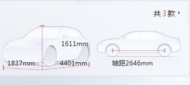 热门15万落地合资suv怎么选？分析利弊，看完你就知道了！