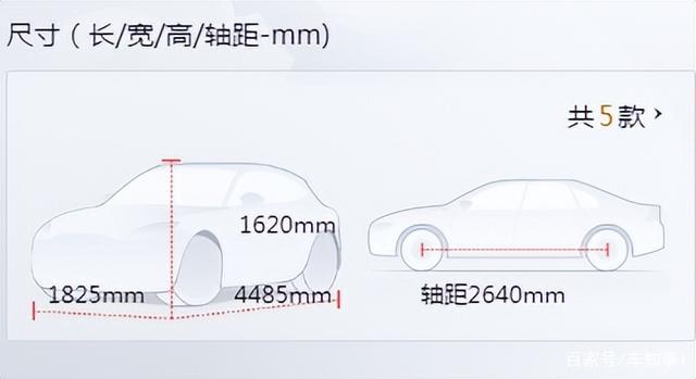 热门15万落地合资suv怎么选？分析利弊，看完你就知道了！