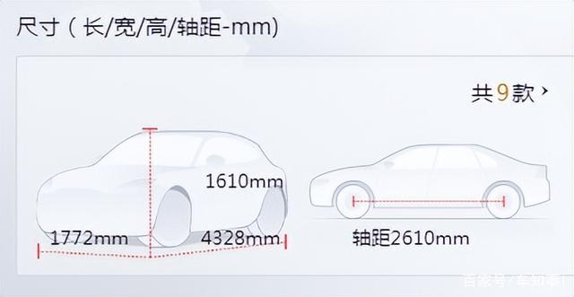 热门15万落地合资suv怎么选？分析利弊，看完你就知道了！