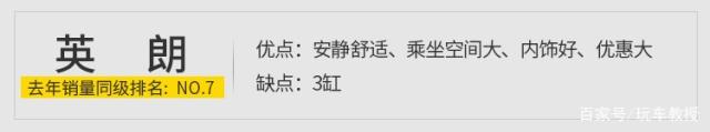 一句话看懂！超10款15万级合资车优缺点都在这了