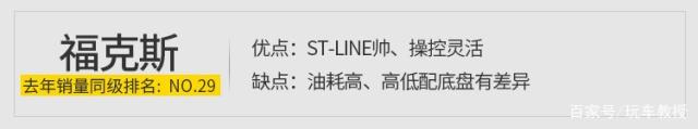 一句话看懂！超10款15万级合资车优缺点都在这了