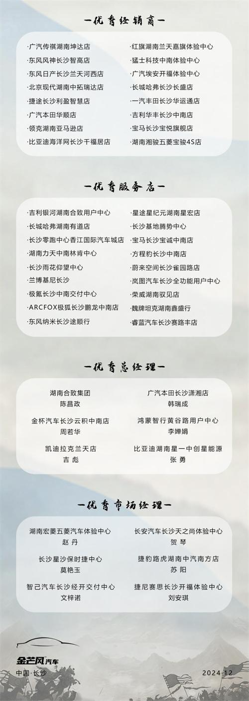 荣耀三国鼎立 共铸智驭未来 金芒风™汽车年度颁奖盛典圆满落幕