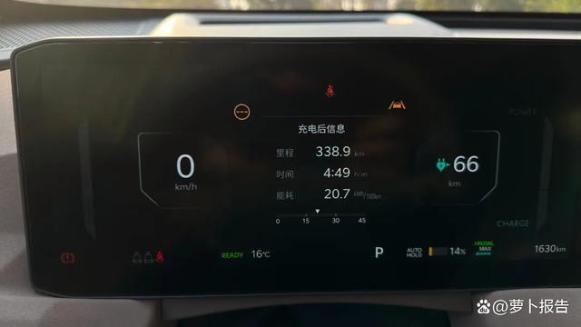 这台韩国车，或许是15万最好的SUV？