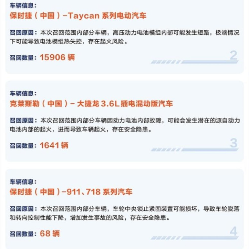 是富人穷了，还是豪华品牌也快崩了？你猜BBA会不会跑路？