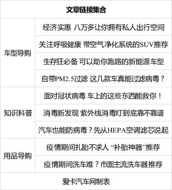 15万买B级车？合资/自主中型轿车推荐