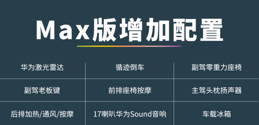 理想L6的新对手？智界R7增程版上市！