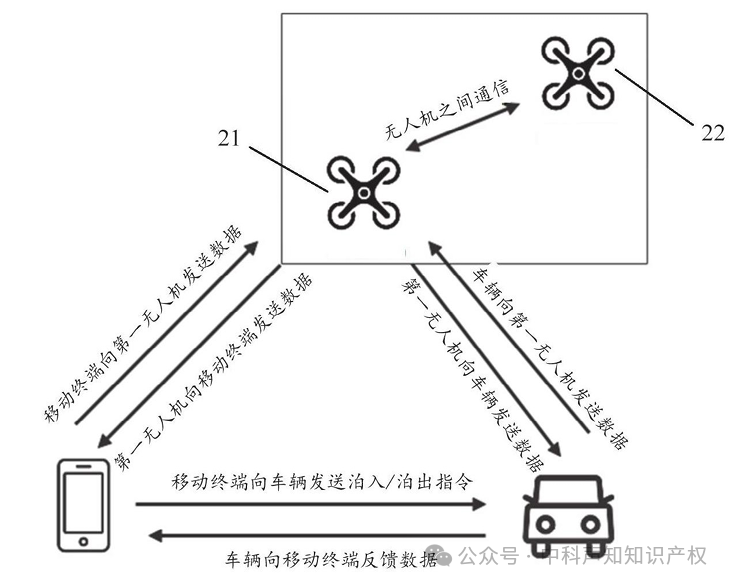 比亚迪唐L最新路试曝光，搭激光雷达和车顶无人机机舱