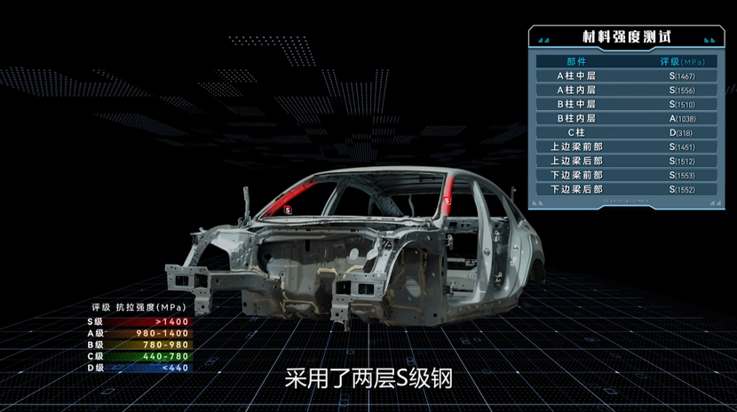 买划算 开省钱 9万级家轿就选它