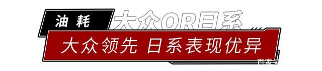 248马力！最省油最保值的20万级合资SUV是谁？