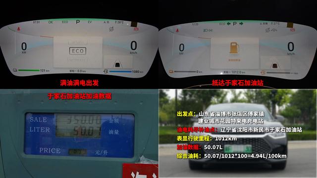 20万预算 新能源插混轿车 国产合资怎么选？