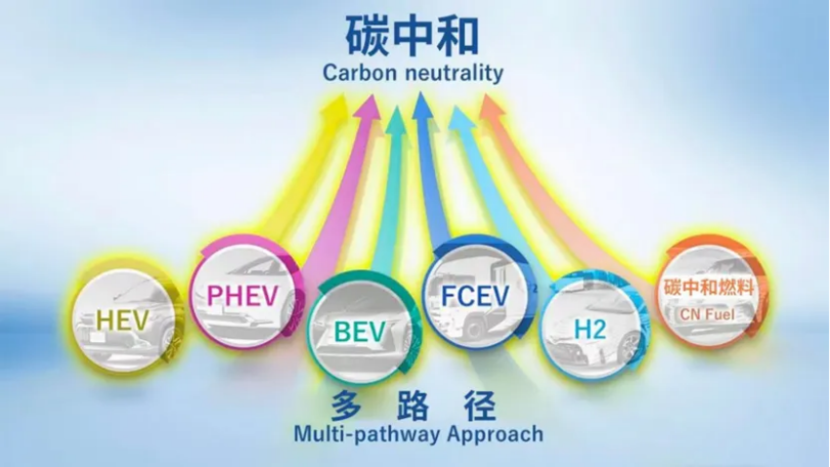 有人离场，有人苟活，有人笃定奔赴新程