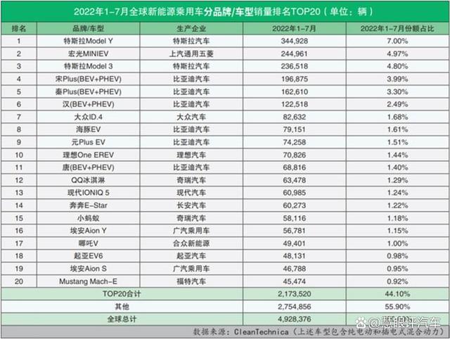 预算3到5万，适合女生开的自动挡汽车推荐，这几款好开靠谱