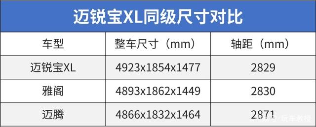 车长4米9，颜值爆高还巨便宜！这台合资B级车你不看看？