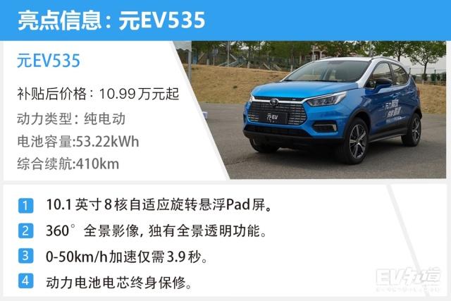 15万元左右/续航400km+ 三款纯电动小型SUV推荐