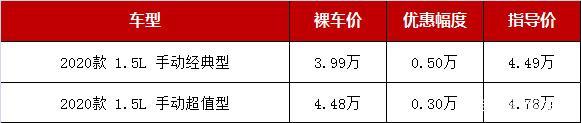 最低才3万多，这几款国产车四五万就可开走，还买啥电动车？