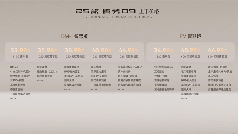 全系标配天神之眼，25款腾势D9售33.98万起