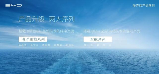 比亚迪年中财报出炉：半年卖车 64 万台、狂赚 35.95 亿