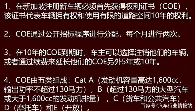 比国内贵70万？起售价高达95万！Model 3新加坡售价曝光