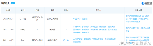 威马、哪吒、零跑：新造车二梯队扎堆开造“Model 3”？