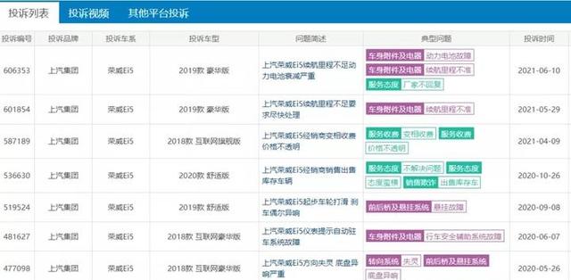 荣威Ei5电动车又自燃了！这几个月就没消停