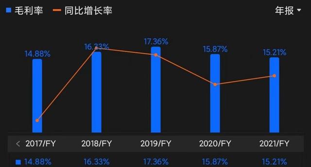 两轮电动车三巨头争霸：绿源被挤出前3，爱玛第2，第1是谁？