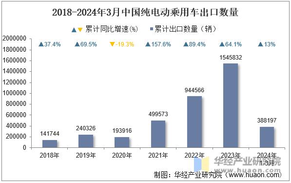 安莫然：在中国生活13年后回到土耳其，发现街上到处都是中国电动汽车