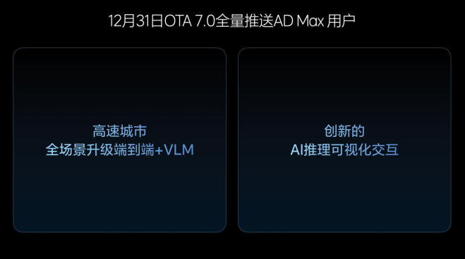 理想汽车2025年实现L3有监督智能驾驶