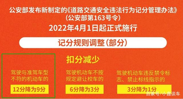 才知道，有3种电动车C1驾驶证可以骑，有2类不能骑，别被罚才知道